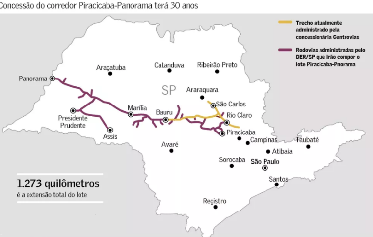 주: 황색선 - Centrovia사 관리구간, 적색선 - DER/SP 관리 구간 / 자료: Valor EconomicoPiracicaba-Panorama(PiPa) 구간 도로 입찰